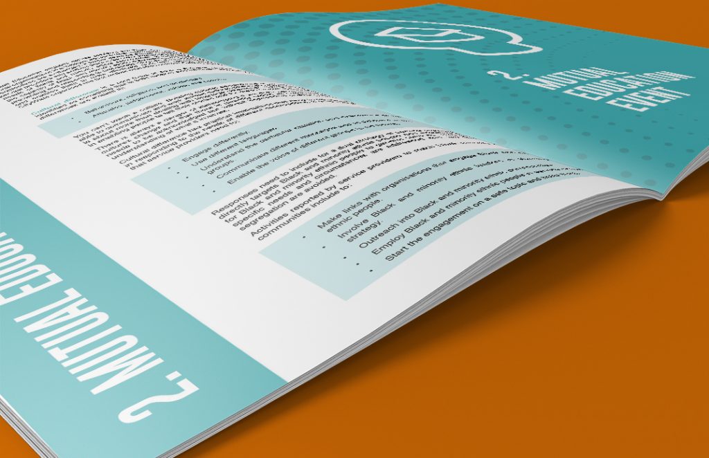 CityWide Report Design Dublin Interior