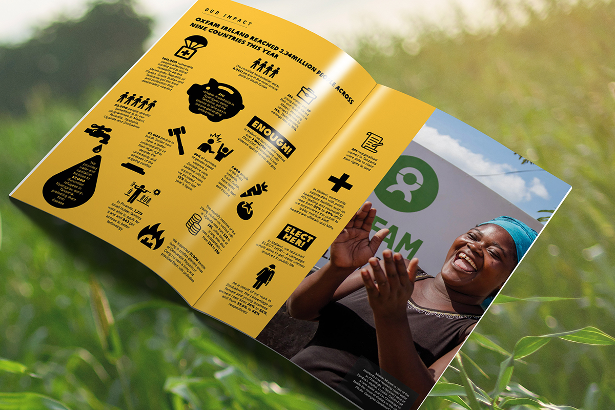 OXFAM Annual Report Design 2017