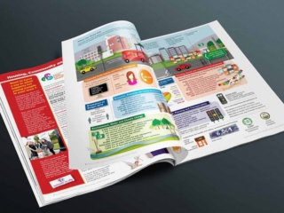 South Dublin County Council Magazine Design